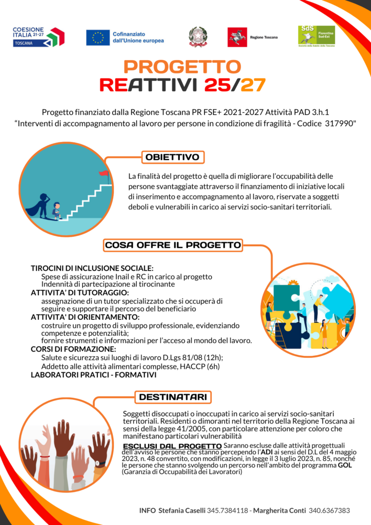Progetto Reattivi 25-27 zona Fiorentina Sud Est